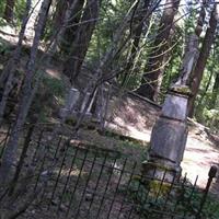 Carrville Cemetery on Sysoon