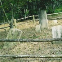 Carter Cemetery No 3 on Sysoon