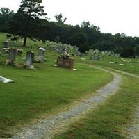 Carter Cemetery on Sysoon