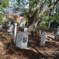 Carter Family Cemetery on Sysoon