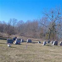 Carter Ridge Cemetery on Sysoon