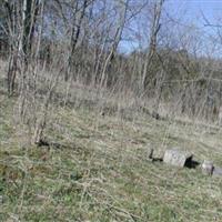 Cartwright Cemetery on Sysoon