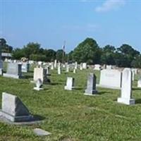 Castanea Presbyterian Church Cemetery on Sysoon