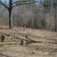 Catawba Indian Nation Cemetery on Sysoon