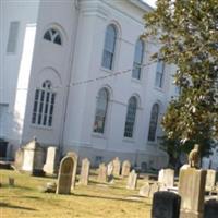 Cathedral Church of St. Luke and St. Paul on Sysoon