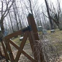 Catholic Cemetery on Sysoon