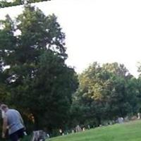 Cato Cemetery on Sysoon