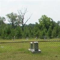 Cato Cemetery on Sysoon