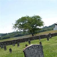 Cato Cemetery on Sysoon