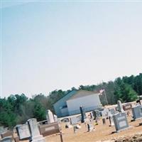 Cedar Creek Baptist Church Cemetery on Sysoon