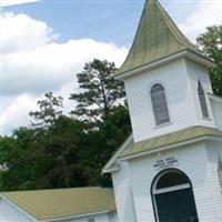 Cedar Grove Baptist Church Cemetery on Sysoon