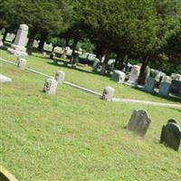 Cedar Cemetery on Sysoon