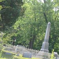 Cedar Fork Church Cemetery on Sysoon