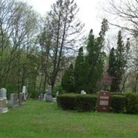 Cedar Hill Cemetery on Sysoon