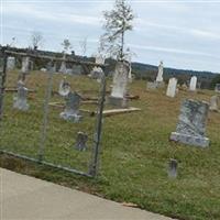 Cedar Grove Methodist Church Cemetery on Sysoon