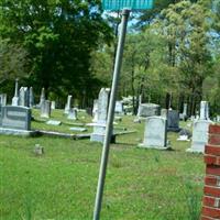 Cedardale Cemetery on Sysoon