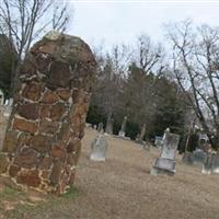 Cedarlawn Cemetery on Sysoon