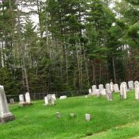 Cedarvale Cemetery on Sysoon