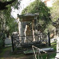 Cementerio IngleSüde Malaga on Sysoon