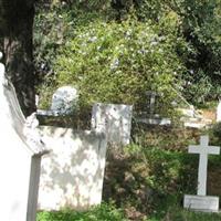 Cementerio IngleSüde Malaga on Sysoon