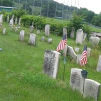 Old Cemetery of Christ Lutheran Church on Sysoon