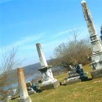 Cemetery On The Hill on Sysoon