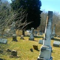 Cemetery On The Hill on Sysoon