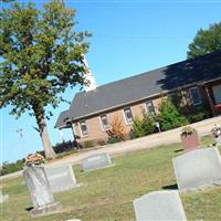 Center Hill Baptist Church Cemetery on Sysoon