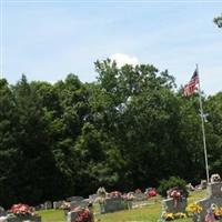 Center Hill Baptist Church Cemetery on Sysoon