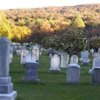 Center Cemetery on Sysoon