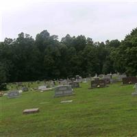 Center Grove Cemetery on Sysoon