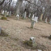 Center Village Cemetery on Sysoon