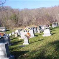 Centers-Rose Cemetery on Sysoon