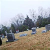 Centerview Baptist Church Cemetery on Sysoon