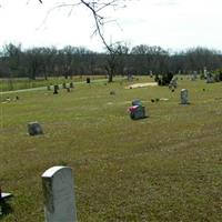 Centrahoma Cemetery on Sysoon