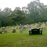 Central Baptist Church Cemetery on Sysoon