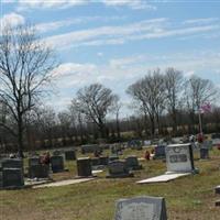 Central Cemetery on Sysoon