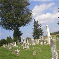 Central Chapel Cemetery on Sysoon