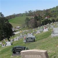 Central Point Cemetery on Sysoon