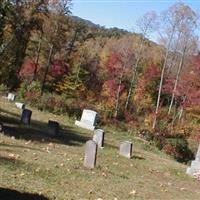 Chadwell Cemetery on Sysoon