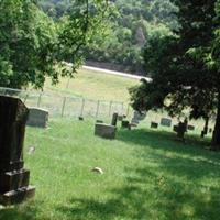 Chaffin-Hines Cemetery on Sysoon