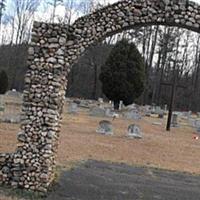 Chalkville Baptist Church Cemetery on Sysoon