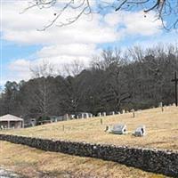 Chalkville Baptist Church Cemetery on Sysoon