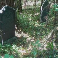 Allen-Chambers-Harris Family Cemetery on Sysoon