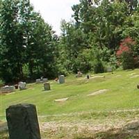 Rocky Chapel Baptist Church Cemetery on Sysoon