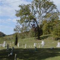 Hines Chapel Church of Christ Cemetery on Sysoon