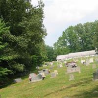Hipps Chapel Methodist Church Cemetery on Sysoon