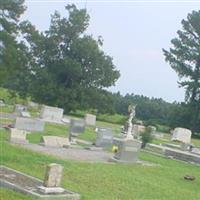 Chappells Baptist Church Cemetery on Sysoon