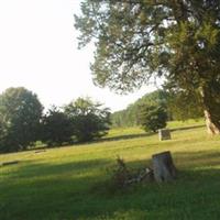 Charles Parish Church Cemetery on Sysoon