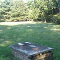 Charles Parish Church Cemetery on Sysoon